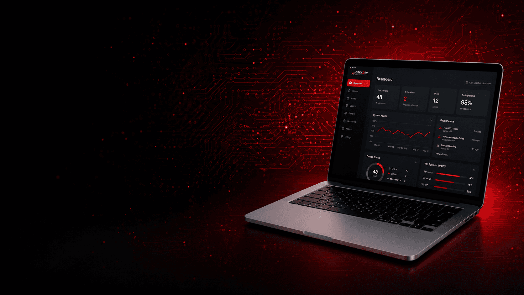 Business IT monitoring workstation
